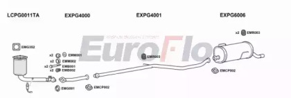 Глушитель EuroFlo PG206+14 0106LHD